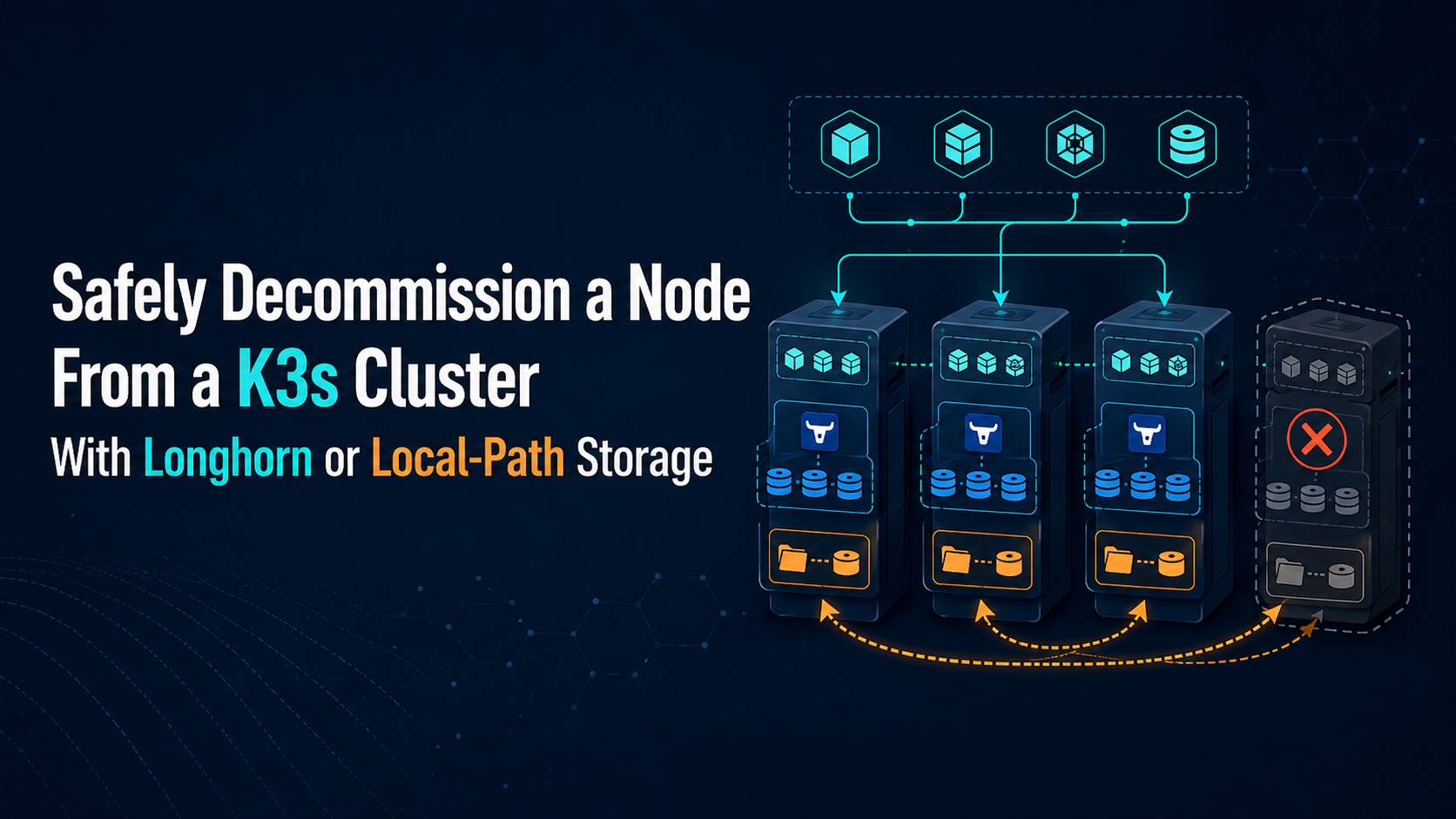 Safely Decommission a Node From a K3s Cluster With Longhorn or Local-Path Storage